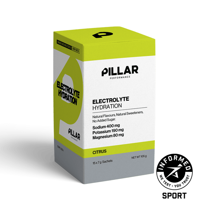 All Products – PILLAR Performance