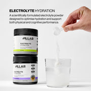 All Products – PILLAR Performance