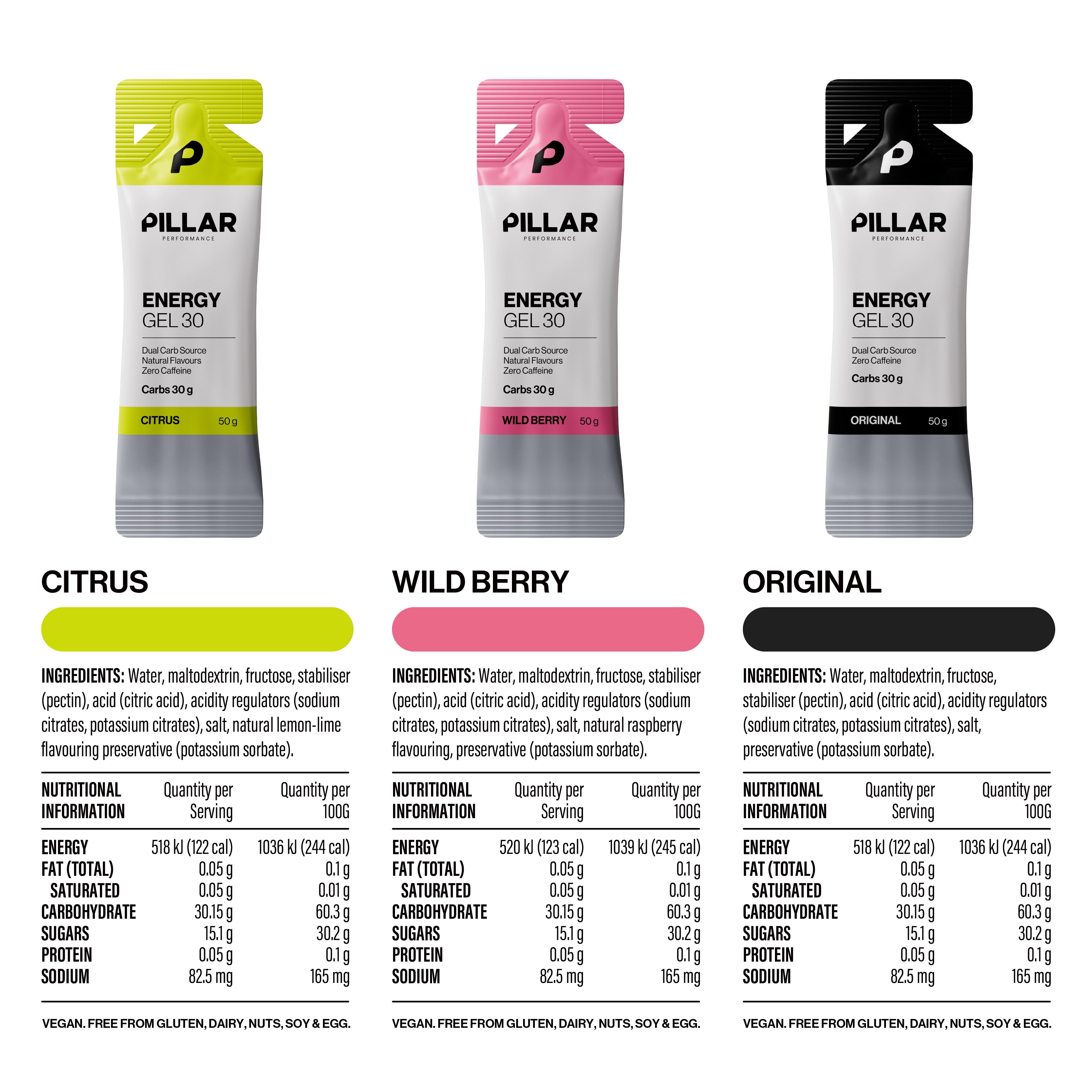 ENERGY GEL 30 – PILLAR Performance